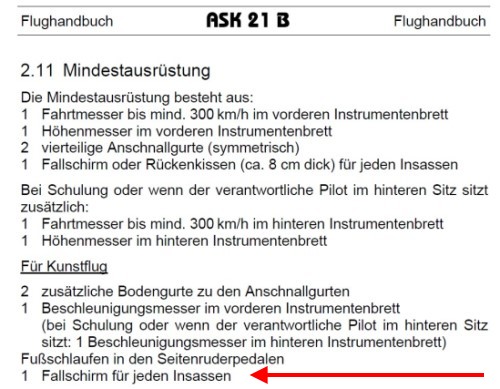 SKF Mindestausrüstung ASK 21 neu