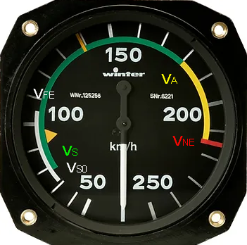 SKF Fahrtmesser David