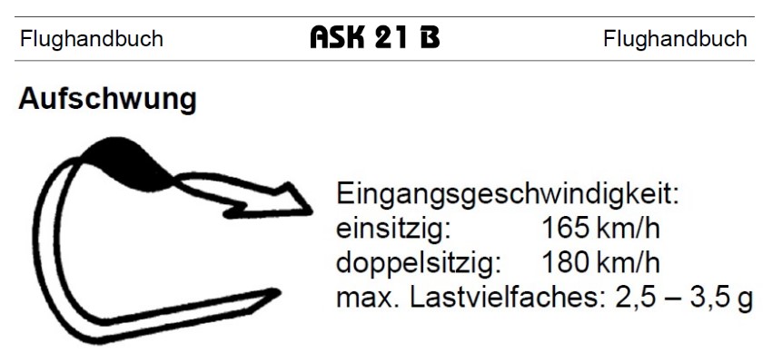 SKF ASK 21 Handbuch Aufschwung