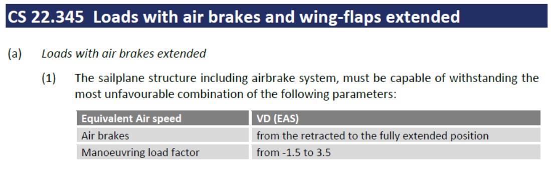 SKF Airbrake