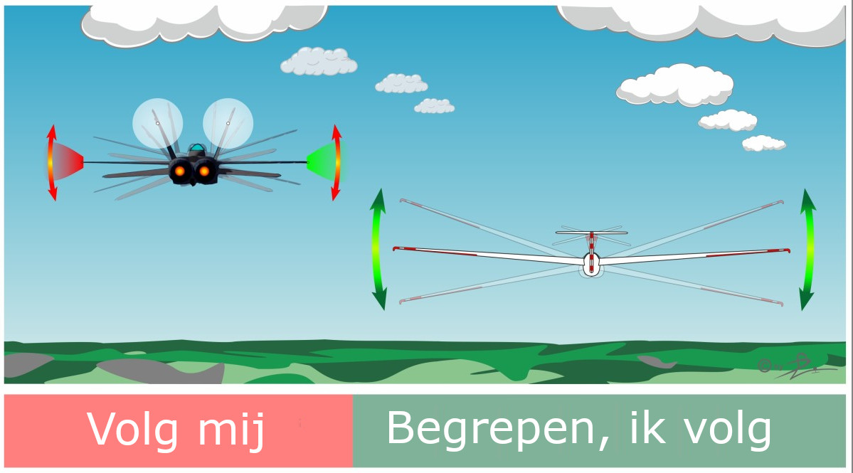 4 6 6 Abfangsignal Folgen Segler
