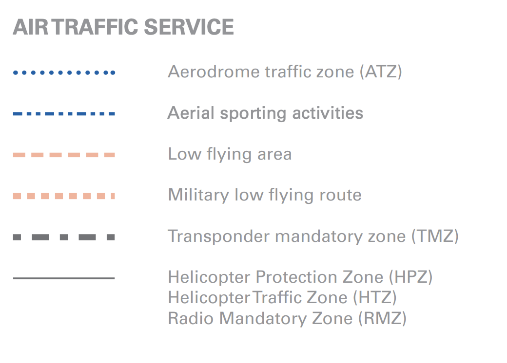 Air Trafic Service